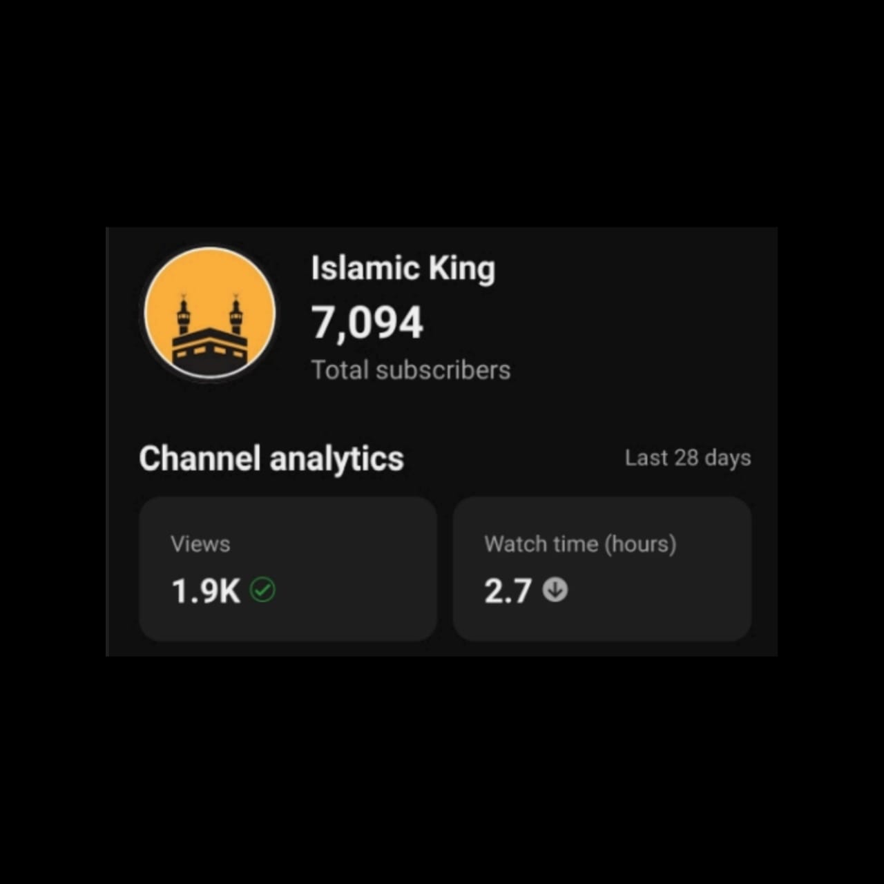 Channel Image